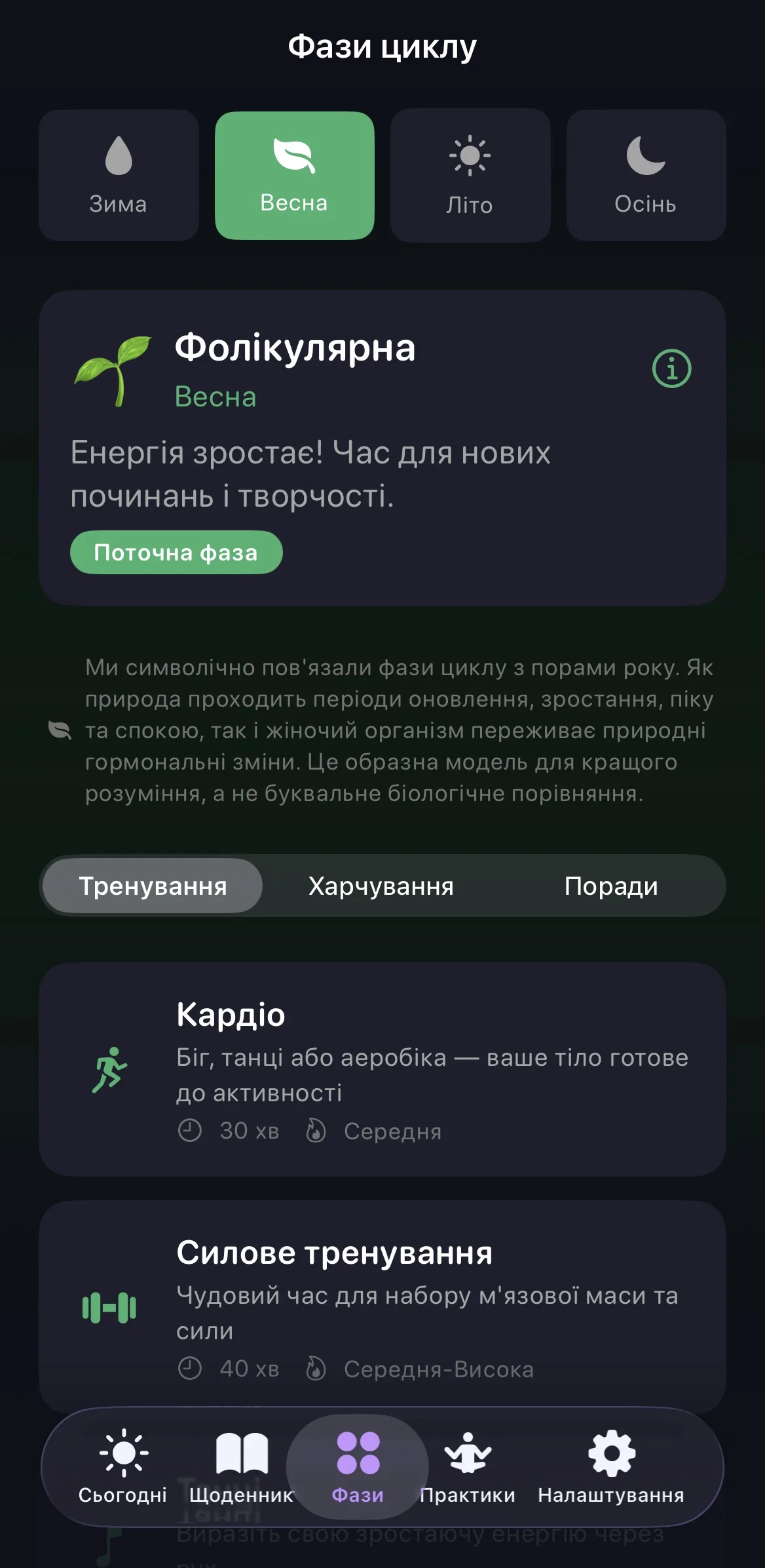 Moonka — фази циклу